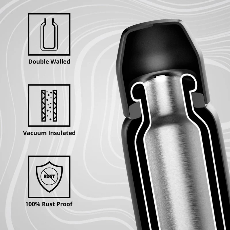 Bergner AquaFit Flask | Insulated Water Bottle with Leak-Proof Design